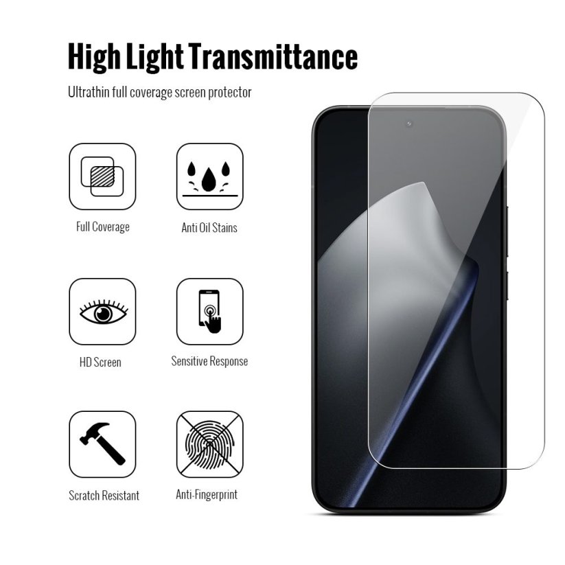 JP Combo pack, Sada 2 tvrzených skel a 2 sklíček na fotoaparát, Xiaomi 15T Pro