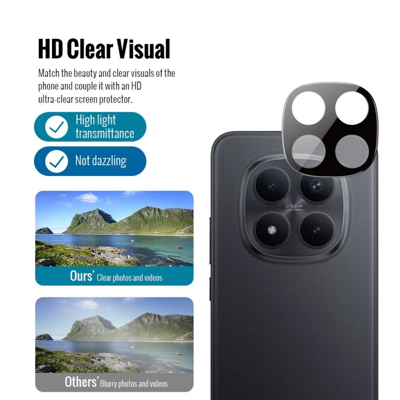 JP 5D Combo pack, Sada 2 5D tvrzených skel a 2 sklíček na fotoaparát, Xiaomi Redmi Note 15 Pro 5G