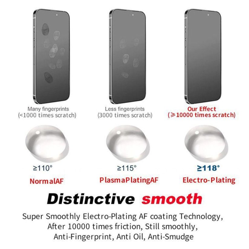 JP Titan extra odolné tvrzené sklo, iPhone 17 Pro, černé