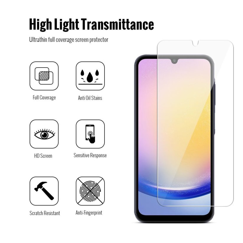 JP Combo pack, Sada 2 tvrzených skel a 2 sklíček na fotoaparát, Samsung Galaxy A26