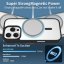 JP MagFit Clear MagSafe obal s N52 magnetem, iPhone 16 Pro, modrý