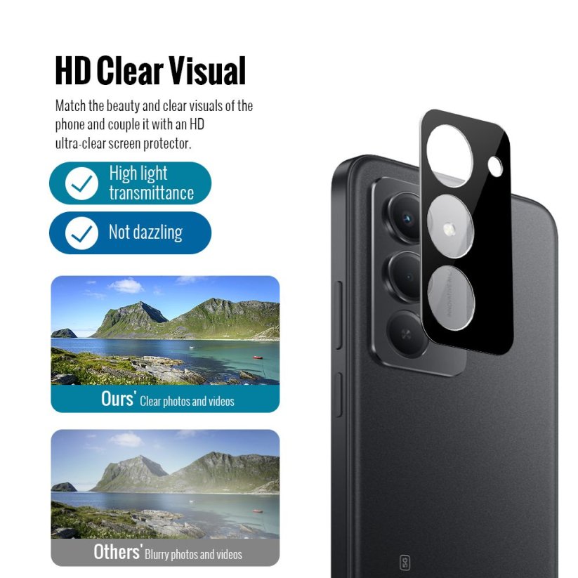 JP Combo pack, Sada 2 tvrzených skel a 2 sklíček na fotoaparát, Xiaomi Redmi 15