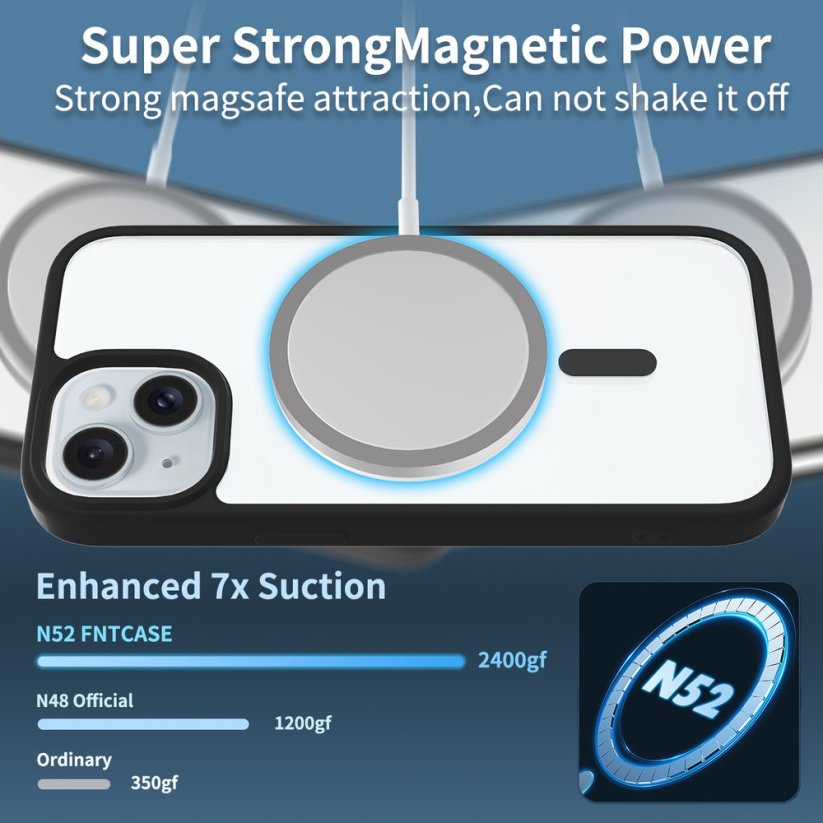 JP MagFit Clear MagSafe obal s N52 magnetem, iPhone 15, modrý