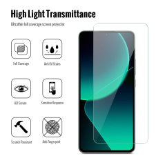 JP Combo Pack, Set of 2 Tempered Glass and 2 Camera Glass, Xiaomi 13T
