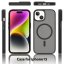 JP MagFit Colour MagSafe case with N52 magnet, iPhone 15, Purple