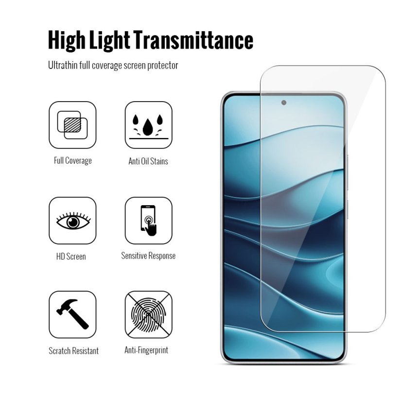 JP Combo Pack, Set of 2 Tempered Glass and 2 Camera Glass, Xiaomi Redmi Note 14 4G