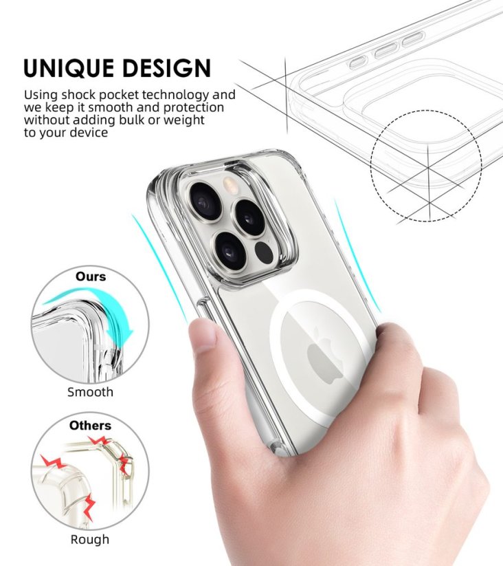 JP MagFit MagSafe obal s 3M SGS certifikátem, iPhone 16 Pro, průhledný