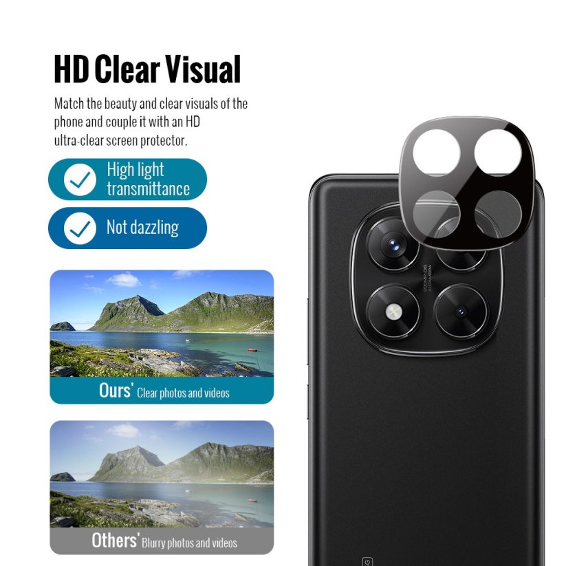 JP Combo pack, Sada 2 tvrzených skel a 2 sklíček na fotoaparát, Xiaomi Redmi Note 14 Pro 4G