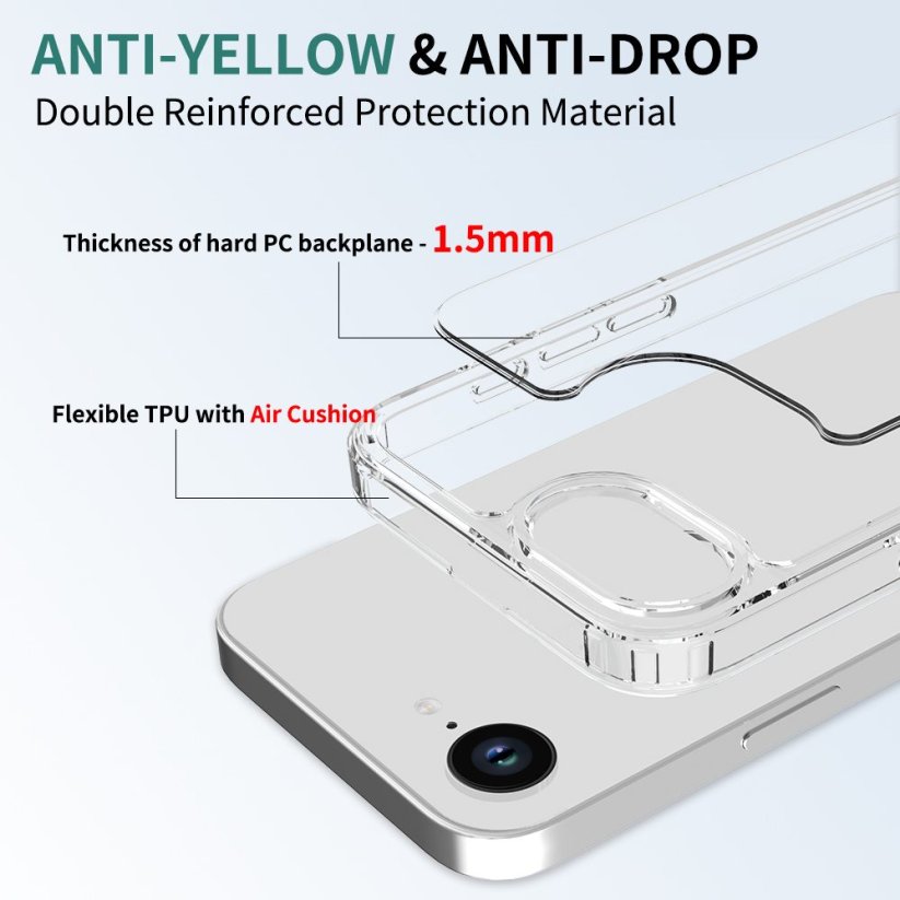 JP Průhledný obal, iPhone 16e / 17e
