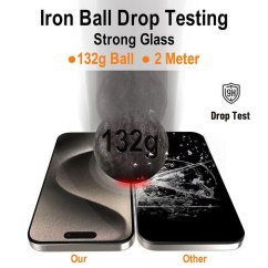 JP Titan Privacy extra durable Tempered Glass, iPhone 15 / 16, Black