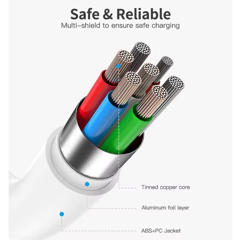 JP USB-C to USB-C Cable, PD 60W, QC 4.0, 3A, 480Mb/s, White, 2 Meters