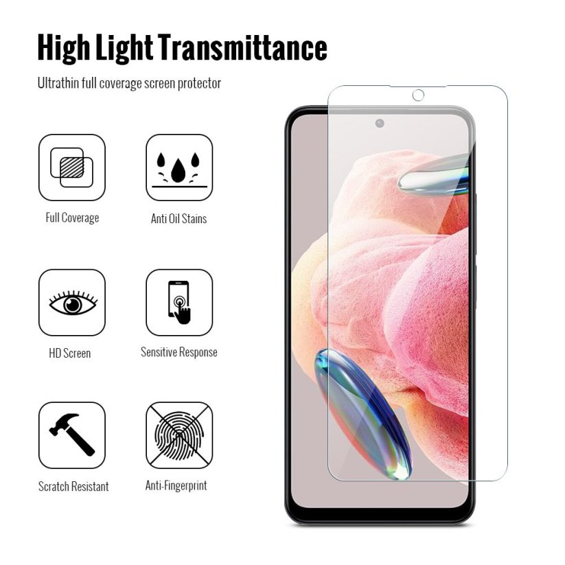 JP Combo Pack, Set of 2 Tempered Glass and 2 Camera Glass, Xiaomi Redmi Note 12 4G