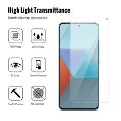 JP combo Pack, Set of 2 Tempered Glass and 2 Camera Glass, Xiaomi Redmi Note 13 4G