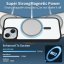 JP MagFit Clear MagSafe obal s N52 magnetem, iPhone 15, modrý
