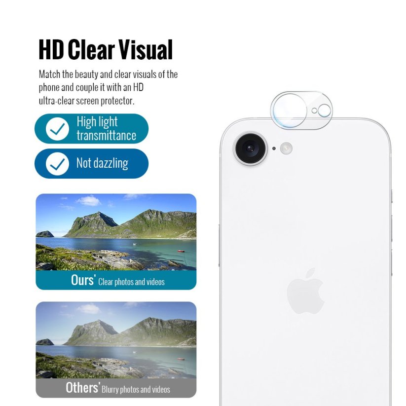 JP Combo pack, Sada 2 tvrzených skel a 2 sklíček na fotoaparát, iPhone 16e