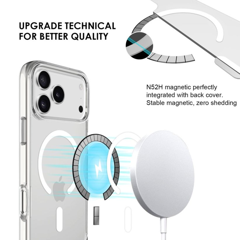 JP MagFit MagSafe obal s 1.2M SGS certifikátem, iPhone 17 Pro, průhledný