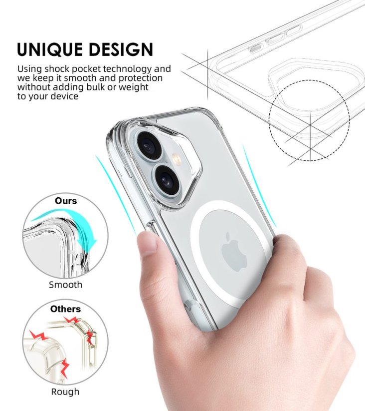 JP MagFit MagSafe Case with 3M SGS Certification, iPhone 16 Plus, Transparent