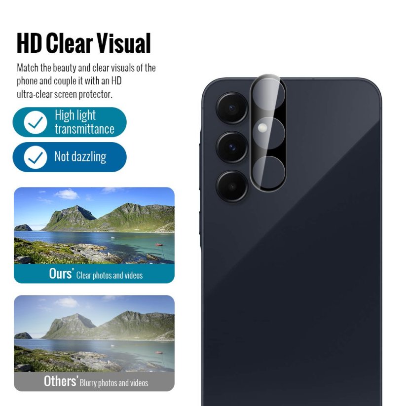 JP Combo Pack, Set of 2 Tempered Glass and 2 Camera Glass, Samsung Galaxy A35