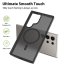 JP MagFit Colour MagSafe case with N52 magnet, Samsung Galaxy S24 Ultra, Black
