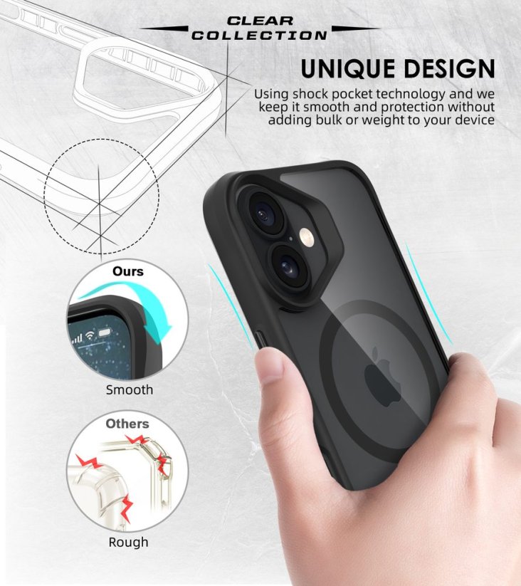 JP MagFit MagSafe obal s 3M SGS certifikátem, iPhone 17, černý