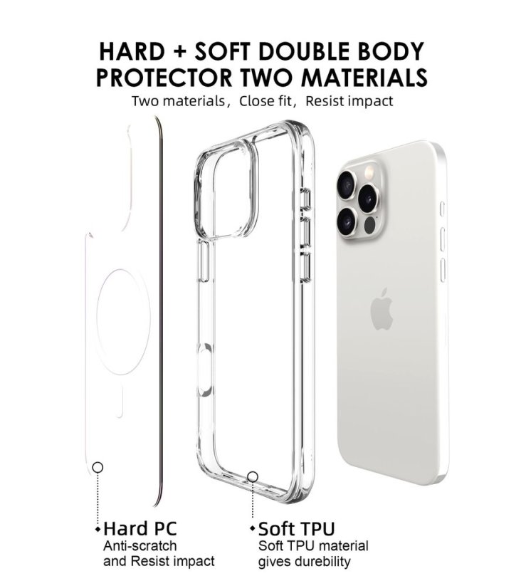 JP MagFit MagSafe Case with 3M SGS Certification, iPhone 16 Pro Max, Transparent