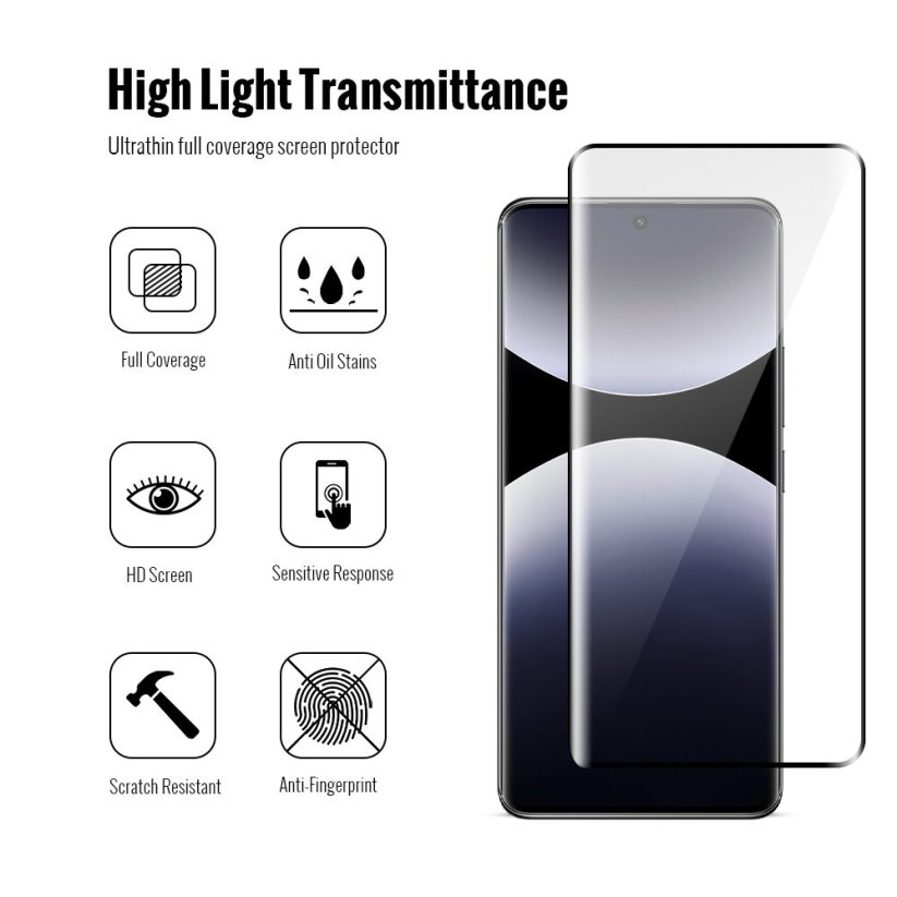 JP Combo Pack, Set of 2 Tempered Glass and 2 Camera Glass, Xiaomi Redmi Note 14 Pro Plus 5G