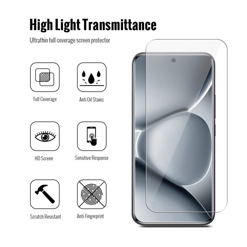 JP Combo pack, Sada 2 tvrzených skel a 2 sklíček na fotoaparát, Xiaomi Redmi Note 15 Pro 5G