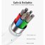 JP USB-C to USB-C Cable, PD 60W, QC 4.0, 3A, 480Mb/s, White, 2 Meters