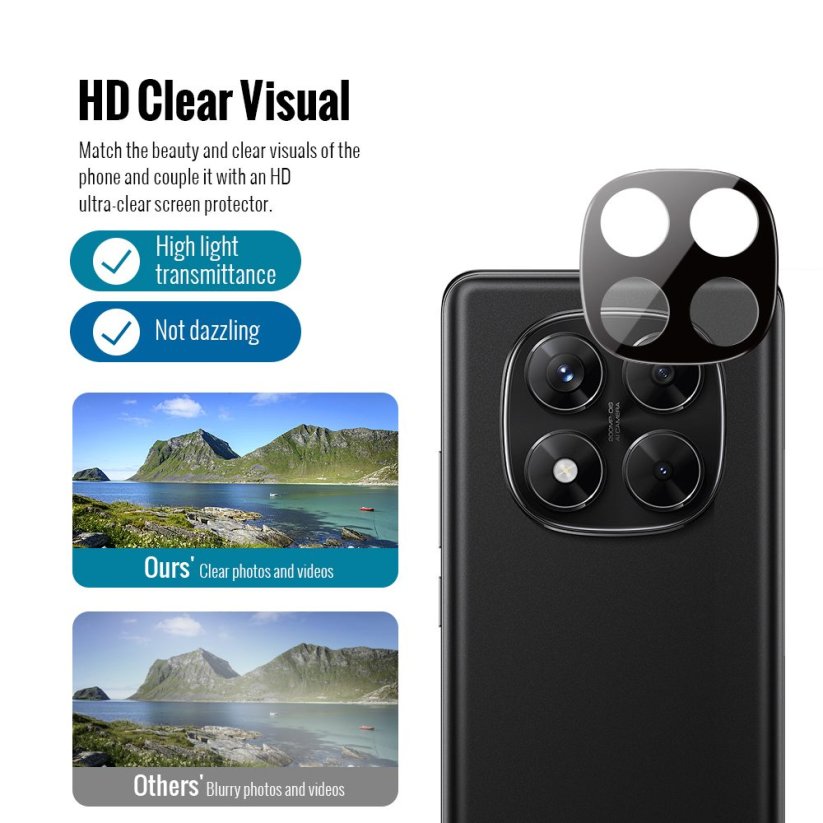 JP Combo Pack, Set of 2 Tempered Glass and 2 Camera Glass, Xiaomi Redmi Note 14 Pro Plus 5G